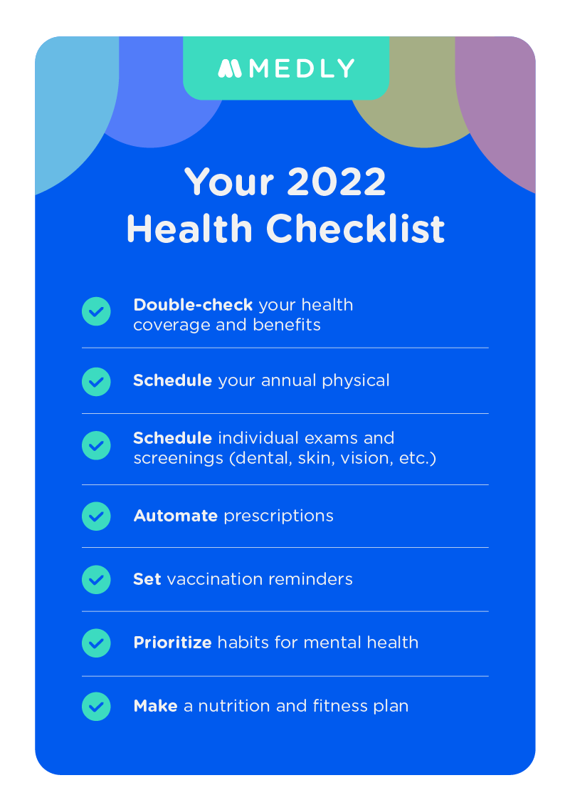 2022 checklist